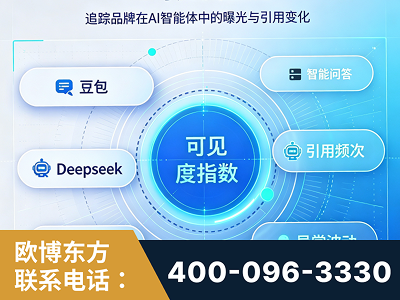 常州-AI可见度监测
