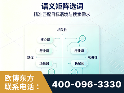 常州-语义矩阵选词