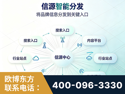 常州-信源智能分发