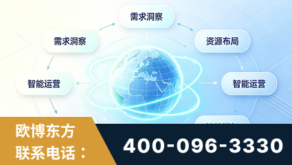 常州-一站式打造GEO全链增长闭环