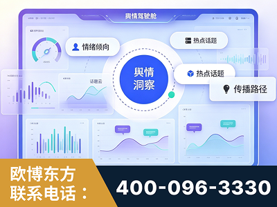 常州-品牌舆情分析
