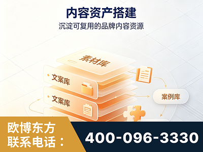 常州-内容资产搭建