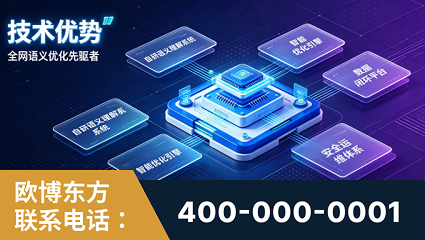 常州-技术优势：全网语义优化先驱者，自研多个系统确保技术先进性
