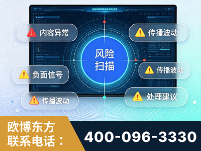 常州-场景问题监测