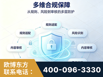 常州-多维合规保障