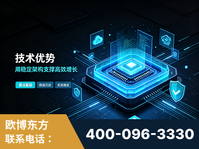 常州-技术优势：全网语义优化先驱者，自研多个系统确保技术先进性